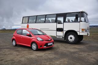 ISLANDIA. Datos y preparativos