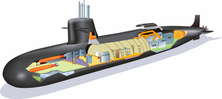 Submarino Clase Scorpene.