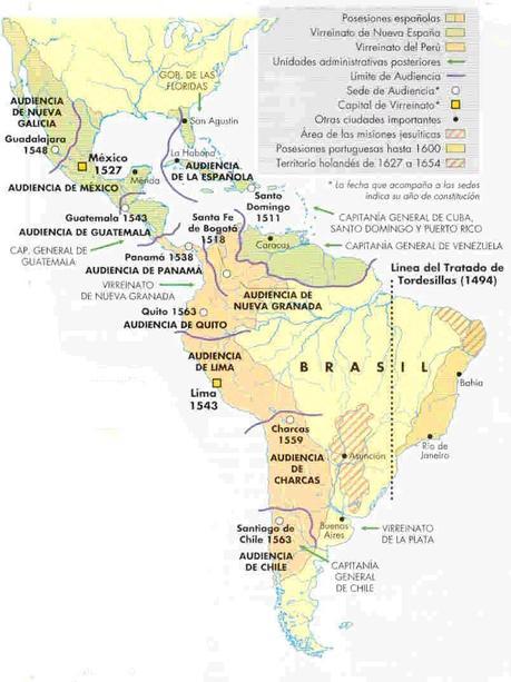 Gobierno y Administración de América