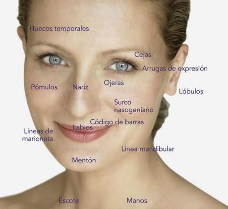 Ácido Hialurónico Ácido Hialurónico