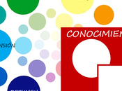 Trabajando organizadores gráficos desde Google Drive