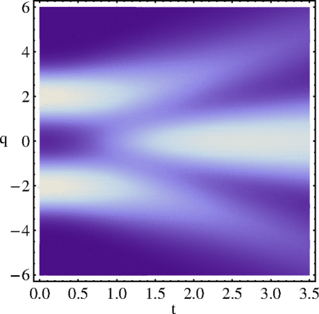 Proponen la existencia e interacción con mundos paralelos... en serio Proponen la existencia e interacción con mundos paralelos... en serio