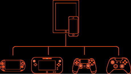 Xport se presenta como la alternativa para que los indies publiquen sus juegos en consola