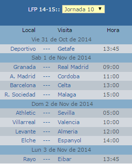 Calendario Liga BBVA Fecha 10 2014-2015