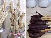 Conociendo a... Míos