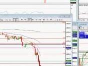 Webinarios trading gratuitos (Noviembre 2014) curso presencial online