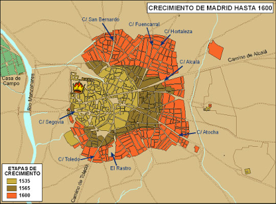 De Toledo Capital a Madrid: Las casas a la malicia