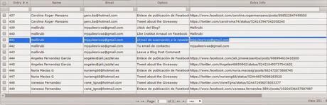 La Ganadora del Sorteo 