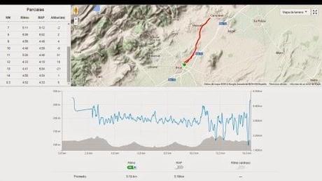 Razones para correr en Mallorca