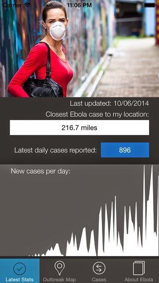 Apps móviles y ébola