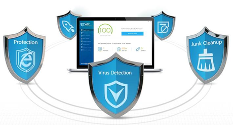 YAC - Limpia, Protege y Acelera tu PC