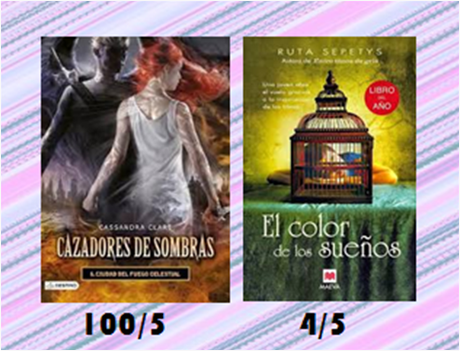 WRAP UP #16; OCTUBRE 2014: