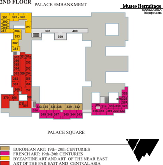 Museo Hermitage (parte I)