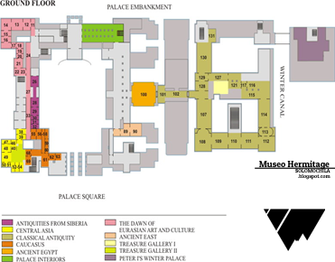 Museo Hermitage (parte I)