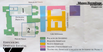 Museo Hermitage (parte I)