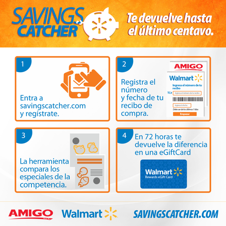 Una herramienta para ahorrar que ¡si funciona!