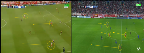 Gestión táctica en el Pireo