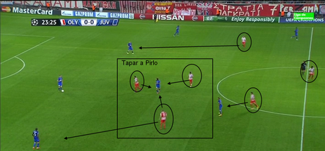 Gestión táctica en el Pireo