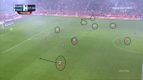 Gestión táctica en el Pireo