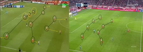 Gestión táctica en el Pireo