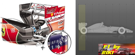 MEJORAS TÉCNICAS DE LOS EQUIPOS EN AUSTIN - ACTUALIZACIONES PARA EL 2015