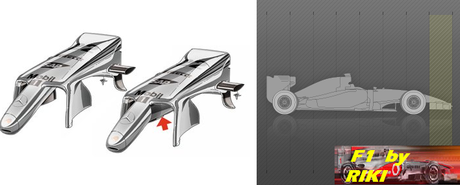 MEJORAS TÉCNICAS DE LOS EQUIPOS EN AUSTIN - ACTUALIZACIONES PARA EL 2015