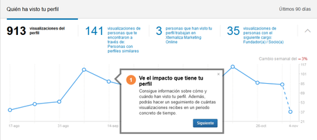 El nuevo 'Quién ha visto tu perfil' de Linkedin | Primeros pasos