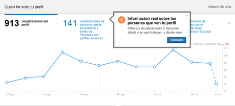 El nuevo 'Quién ha visto tu perfil' de Linkedin | Primeros pasos