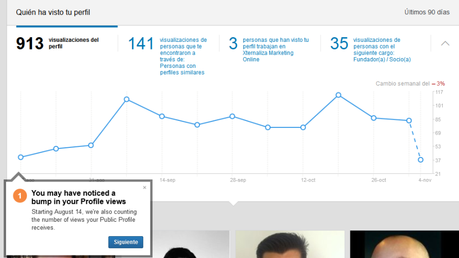 El nuevo 'Quién ha visto tu perfil' de Linkedin | Primeros pasos