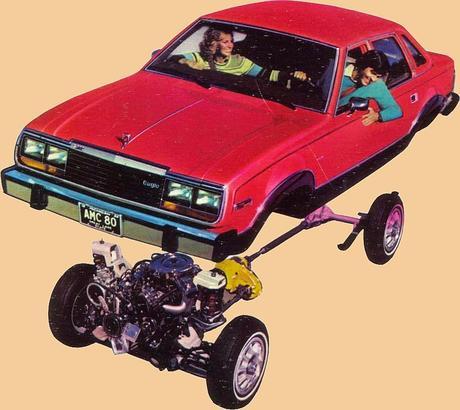 Doble tracción para AMC Doble tracción para AMC