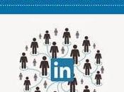 Linkedin para empresas
