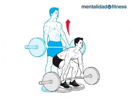 Guía de realización del peso muerto