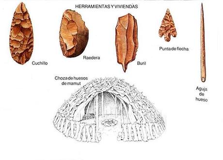 herramientas vivienda prehistoria