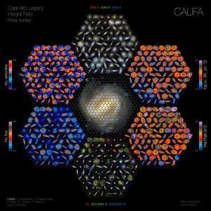 Galaxias estudiadas por proyecto CALIFA