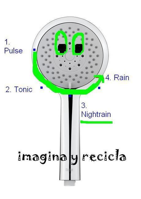 Ducha Roca Sensum Ducha Roca Sensum