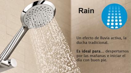 Ducha Roca Sensum Ducha Roca Sensum