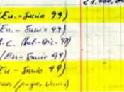 Señor Presidente, hunden España ustedes