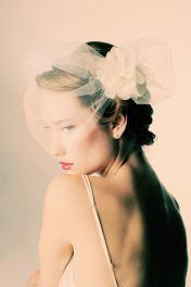 El velo. Tipos y características