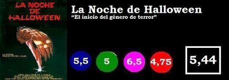 La Noche de Halloween