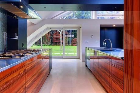 Cocinas Minimalistas