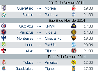 Pronosticos jornada 16 apertura 2014 futbol mexicano