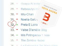 entrada exprés, Premios Bítacoras 2014