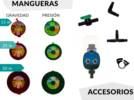 productos para el riego por exudación