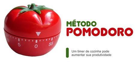 Método Pomodoro, ¿ayuda a escribir más?
