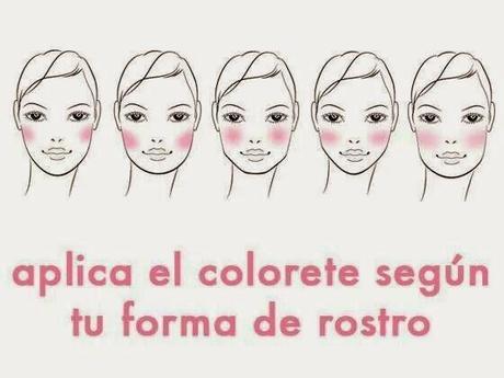 consejos colorete novia