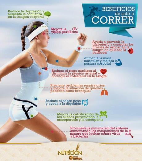 Beneficios de salir a correr #Infografía #Salud #Ejercicio Beneficios de salir a correr #Infografía #Salud #Ejercicio