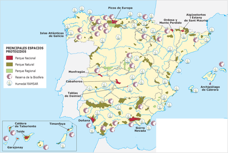 Parques Nacionales españoles