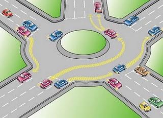 Lo que nos cuesta realmente una rotonda