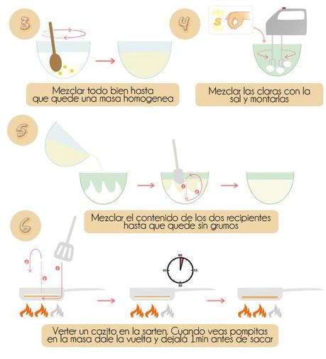 ⁂Tutorial vía Flavored Delights⁂
Este post va a dedicado... Photobucket