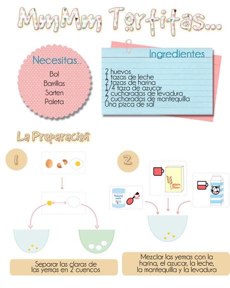 ⁂Tutorial vía Flavored Delights⁂
Este post va a dedicado... Photobucket